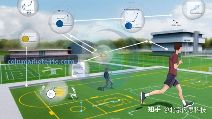币安系统总览